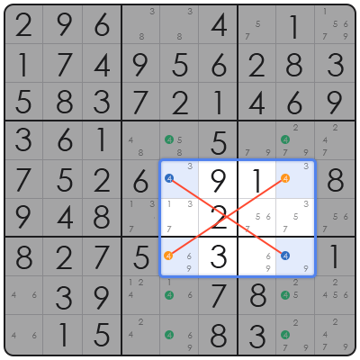 easy sudoku puzzle books